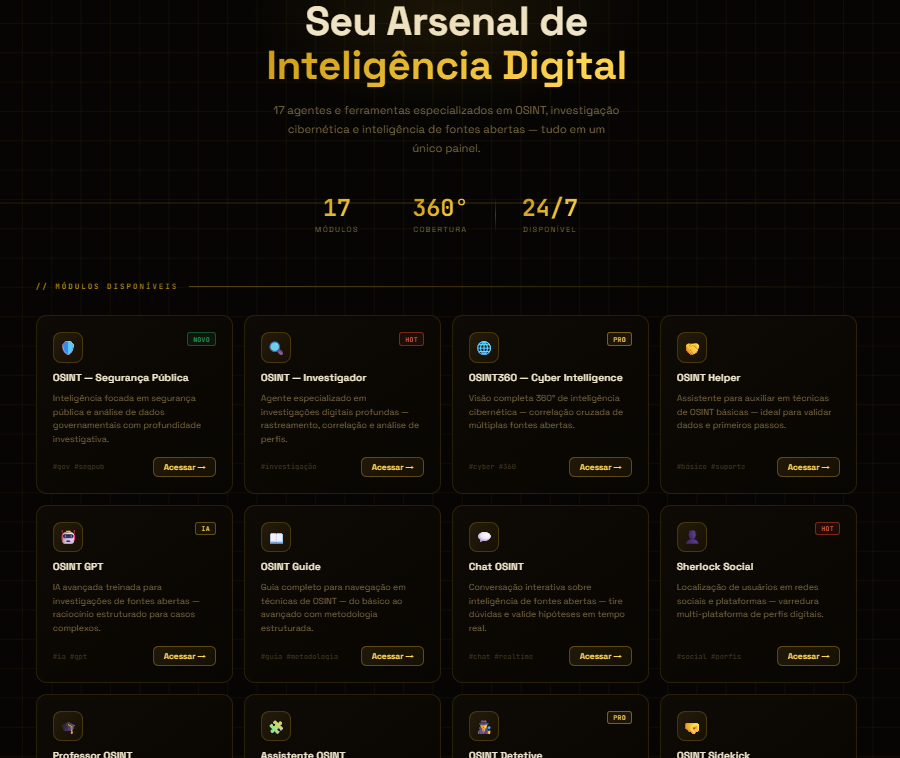 Painel H87 — Agentes de IA